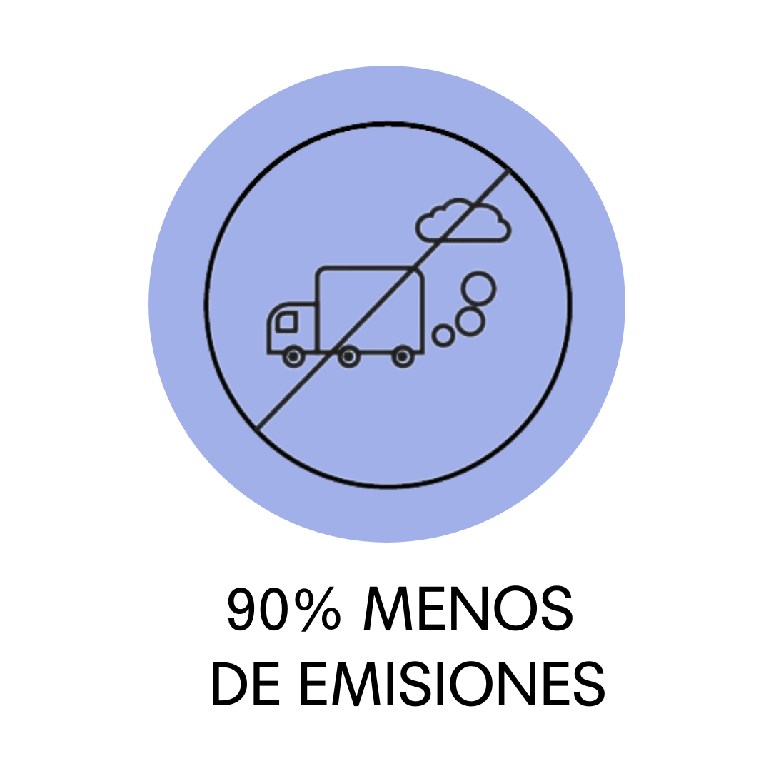 90% menos de emisiones