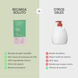 Recargas Manos y Ducha