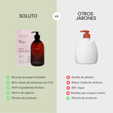 Pack Inicio Gel de Ducha